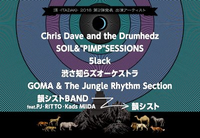 「頂 -ITADAKI- 2018」第2弾でChris Dave and the Drumhedz、5lack、渋さ知らズら出演決定