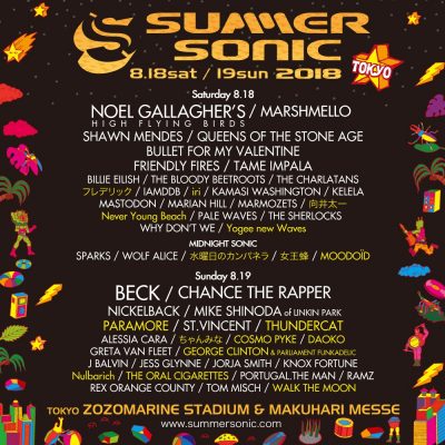 【SUMMER SONIC 2018】第4弾発表でパラモア、ネバヤンら追加＆日割り発表