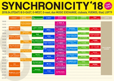 4/7（土）「SYNCHRONICITY’18」タイムテーブル＆最終ラインナップ発表