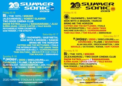 【SUMMER SONIC 2019】20周年サマソニ追加発表で、ZEDD、WEEZERら20組追加