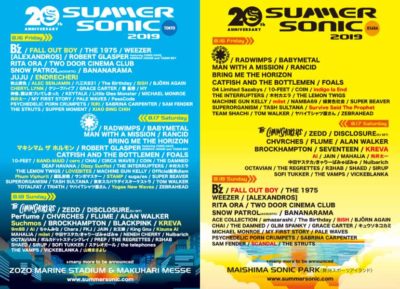 【SUMMER SONIC 2019】20周年サマソニ追加発表で、マキシマムザホルモン、ENDRECHERI、Kizuna AIら26組追加