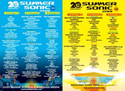 【SUMMER SONIC 2019】20周年サマソニステージ割＆追加発表でMGMT、ジェニーハイ、LOUDNESSら7組追加