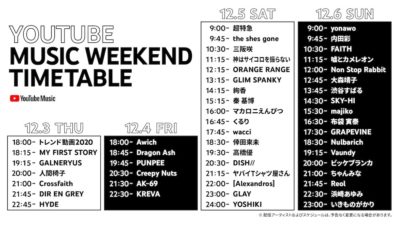 「YouTube Music Weekend」にAwich、くるり、PUNPEE、YOSHIKIら出演＆アーカイブ有り