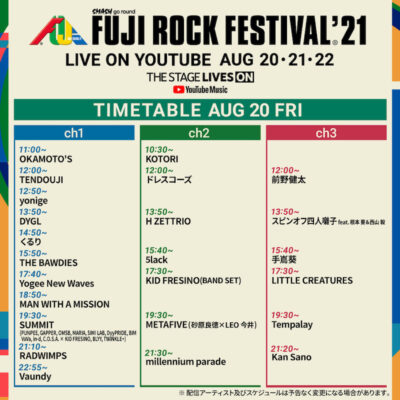 【フジロック’21直前SP】YouTube配信も決定！今年の見どころ＆注意点をFM802ばんちゃんと語る【#FJPodcast 8月18日配信】