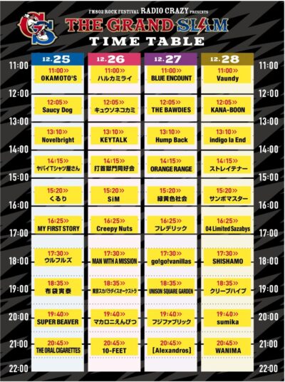 大阪「FM802 ROCK FESTIVAL RADIO CRAZY presents THE GRAND SLAM」サンボマスターの追加出演とタイムテーブルを発表