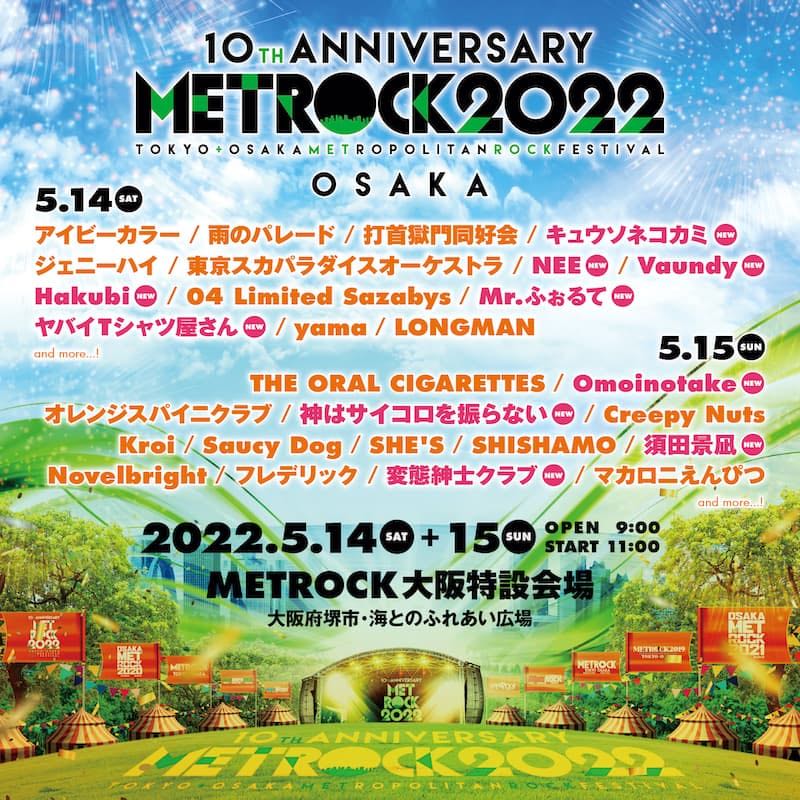 メトロック 2022