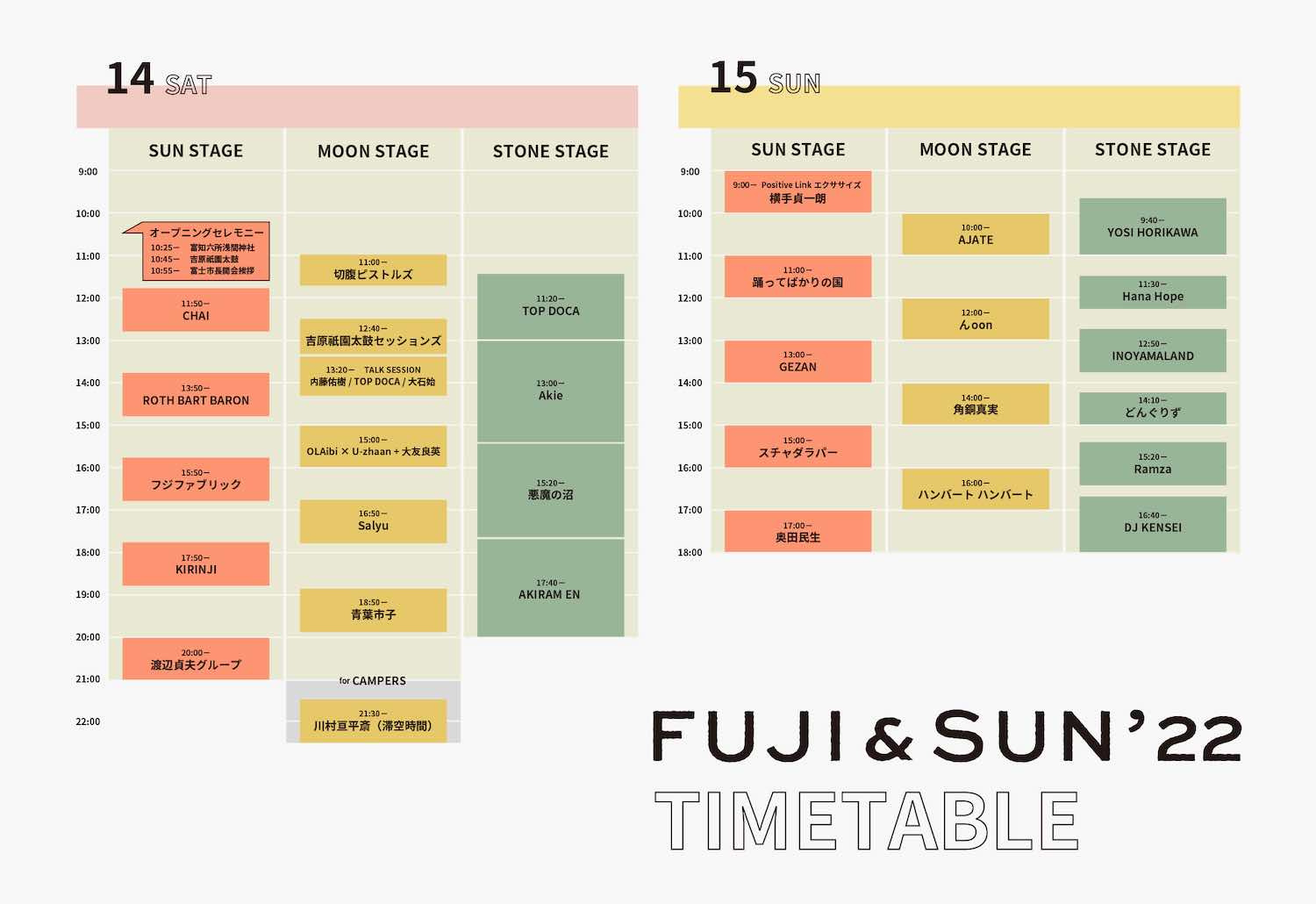 FUJI＆SUN’22　タイムテーブル