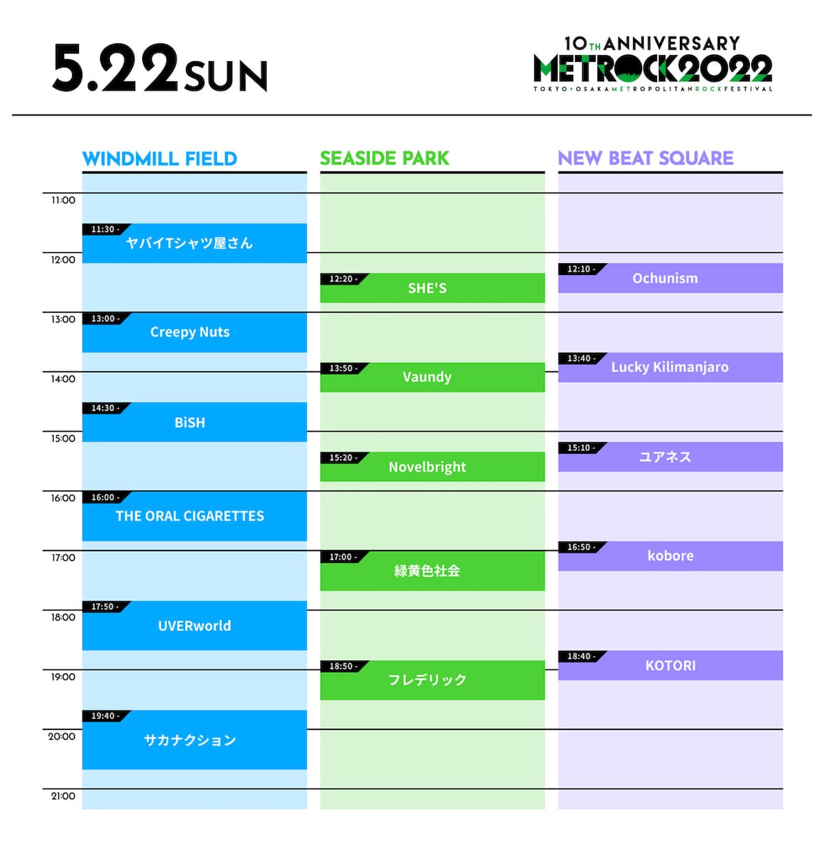 メトロック　タイムテーブル　東京