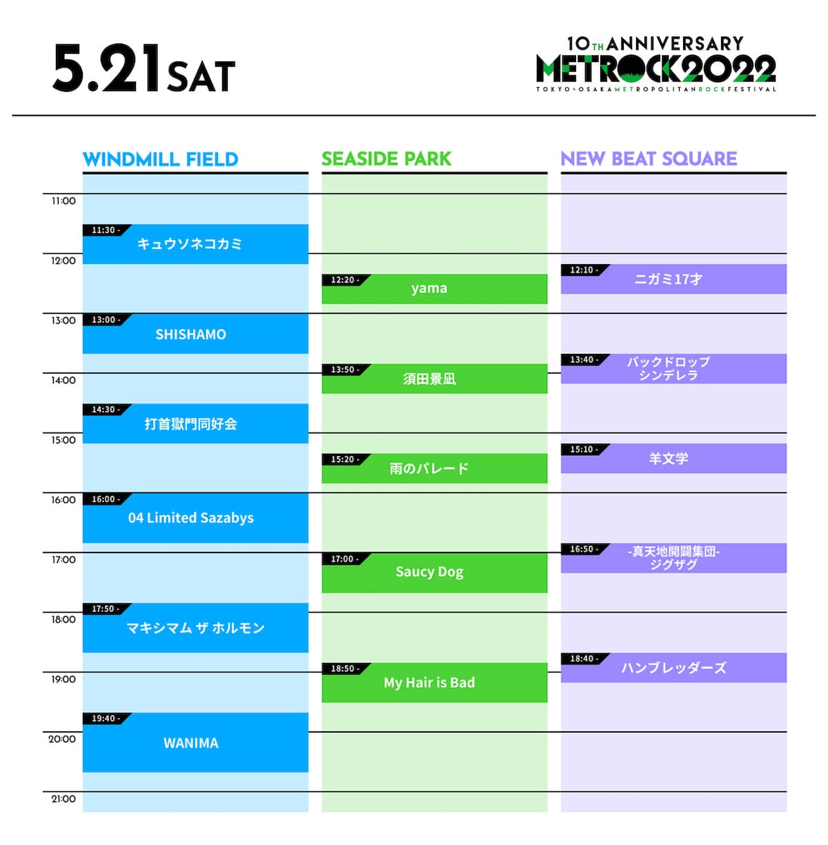 メトロック　タイムテーブル　東京