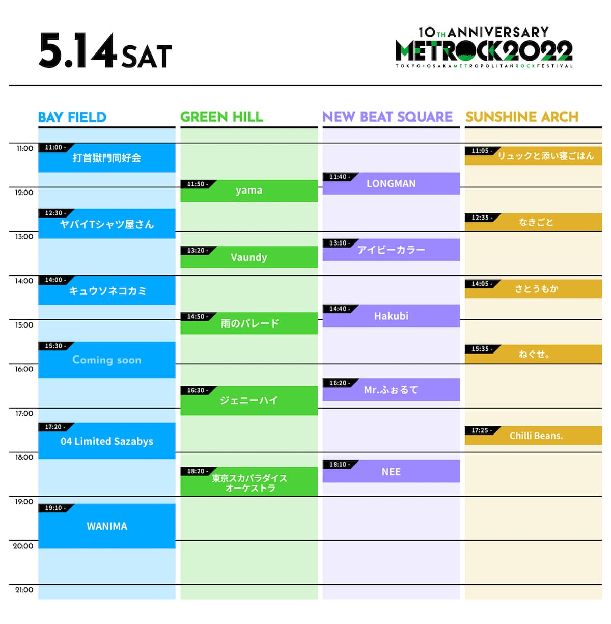 メトロック　タイムテーブル　大阪