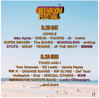 【GREENROOM FESTIVAL’24】グリーンルーム第5弾発表で、Mac Ayres、AI、羊文学ら7組追加