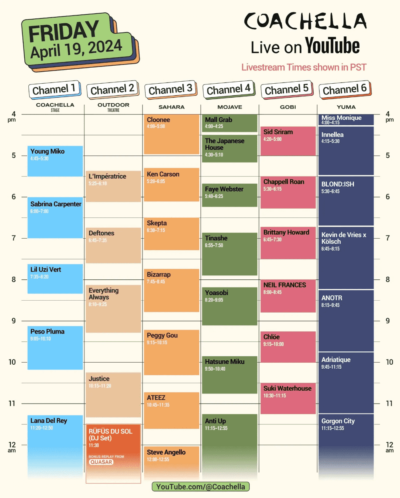 【Coachella2024 WEEK2】コーチェラ2週目の配信も決定。配信アーティスト＆タイムテーブル公開【日本時間変換済4/20〜】